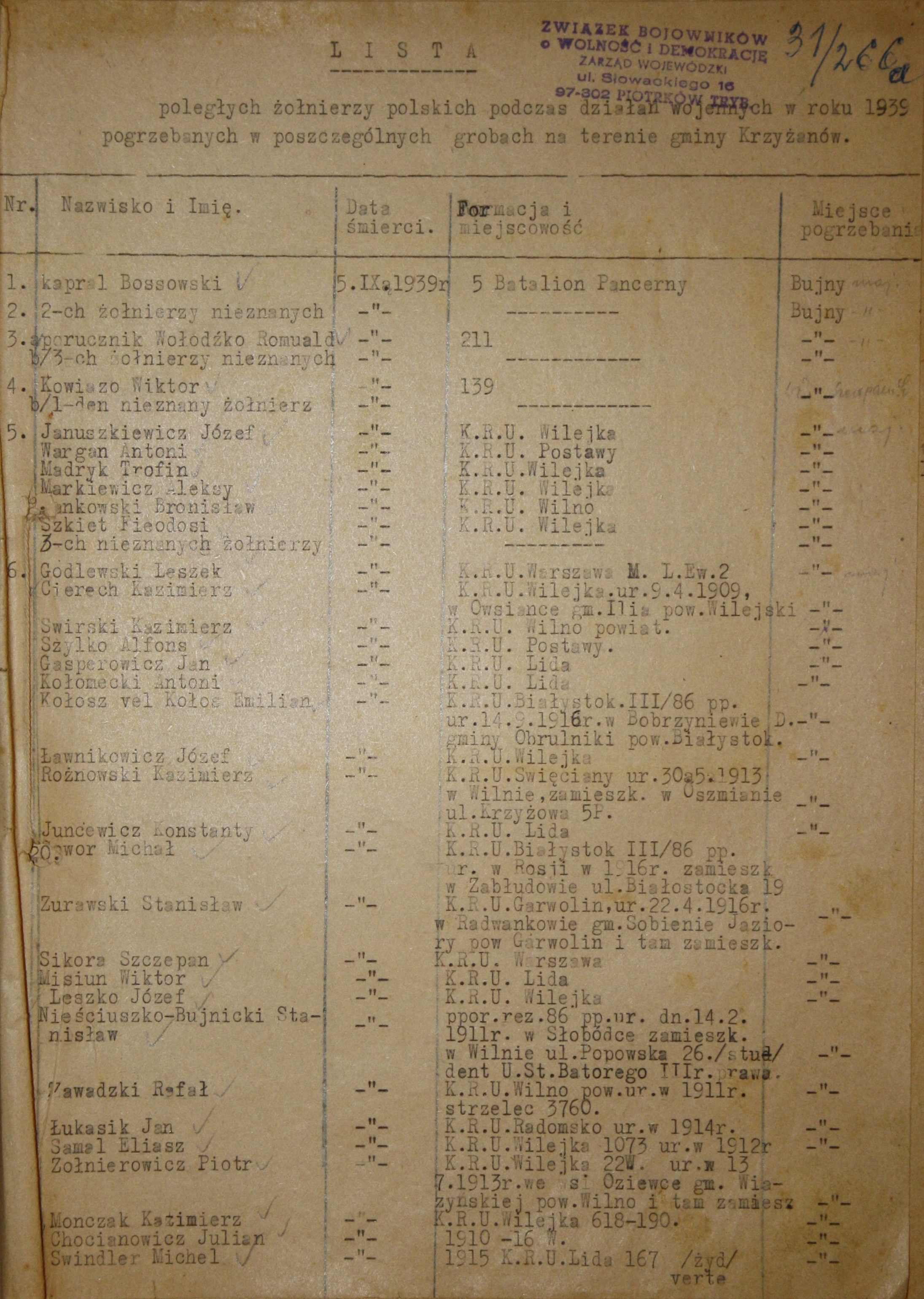 Lista żołnierzy Wojska Polskiego poległych w 1939 r. i pochowanych na terenie gminy Krzyżanów.